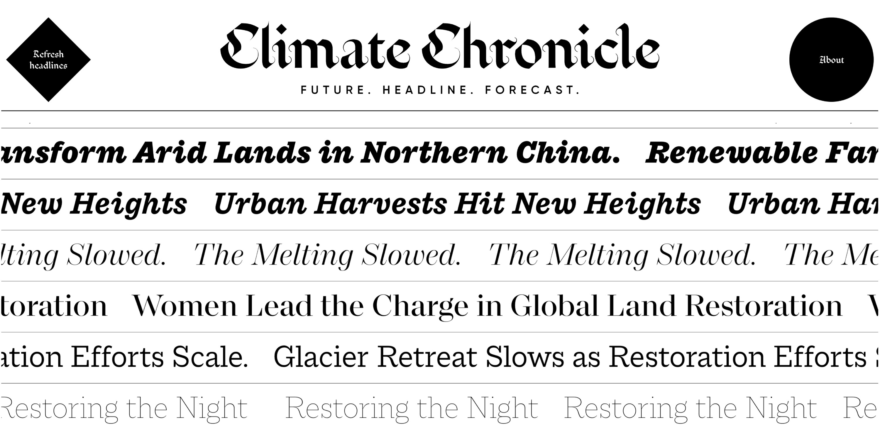 Climate Chronicle image with optimistic future headlines for a better climate.