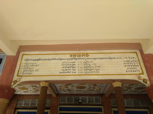 Interesting lettering at Bakong pagoda, Siem Reap, Cambodia, circa 1938. Image: Sovichet Tep of Anagata Type.
