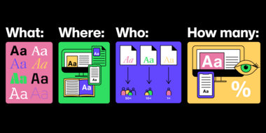 Problemas comuns de licenciamento de fontes enfrentados por criativos (e como evitá-los).
