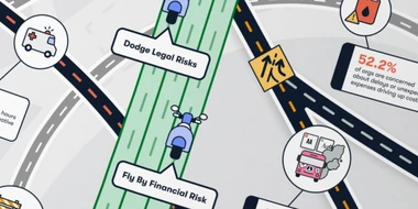 Mock SOCR infographic