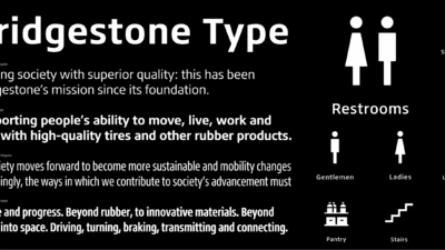 Bridgestone Type