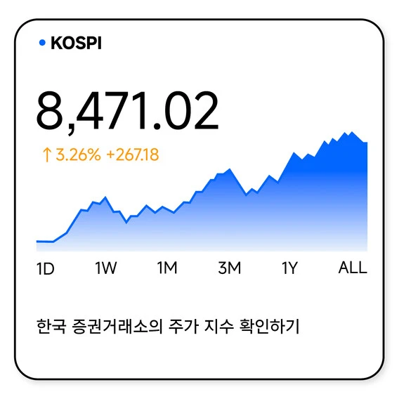 MiSans Korean information display with KOSPI stock index card showing 8,471.02 and a news card about Xiaomi partnering with Monotype and Hanyi Fonts for MiSans Global