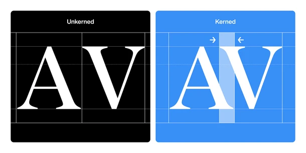 Kerning Example with letters A V. Kerning Example with letters A V.