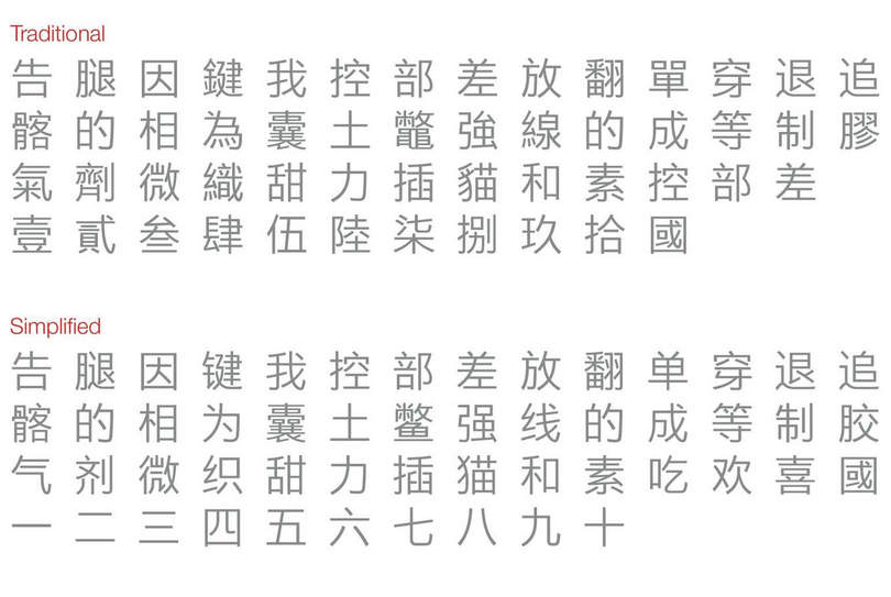 M Ying Hei specimen