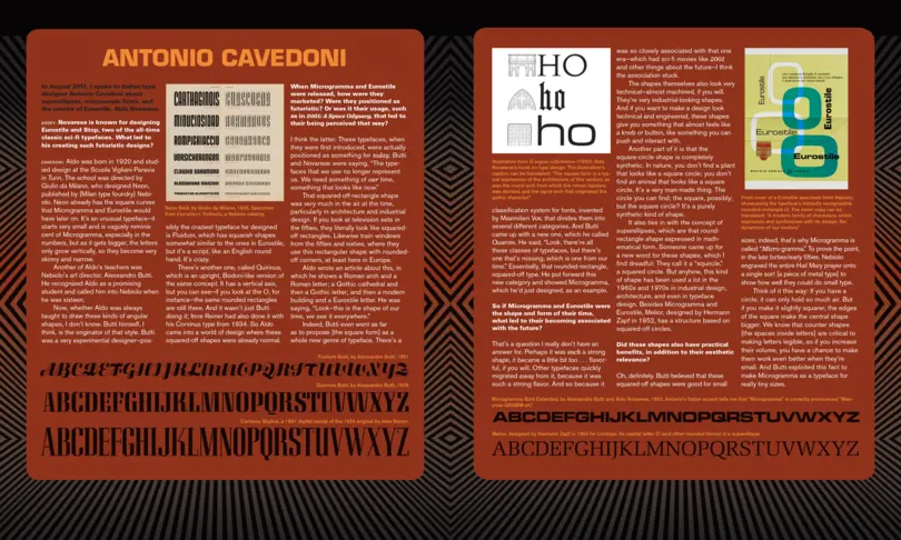 Antonio Cavedoni History Antonio Cavedoni History