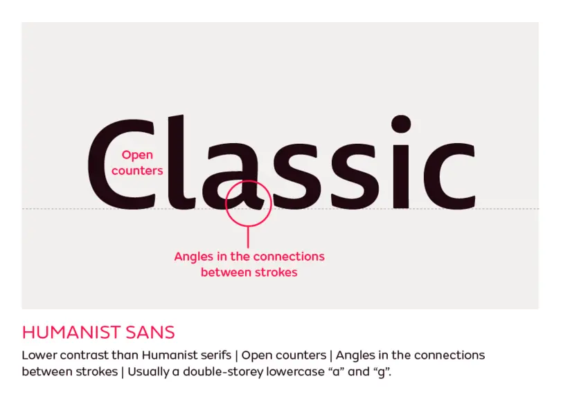 Humanist sans