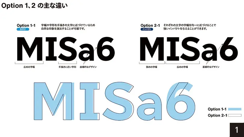 Mitsui_and_Co_Sans_by_Monotype (1) Monotypeカスタムフォント例