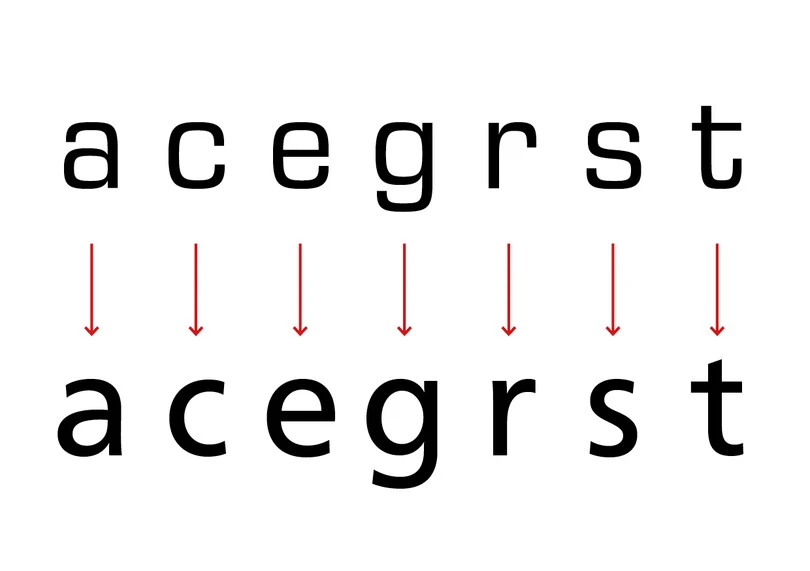 articleaccessibilite-bonnespratiques95