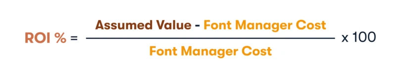 BLOG-Auto-Activation-ROI