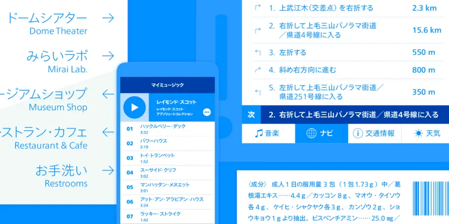 Tazugane info Tazugane info