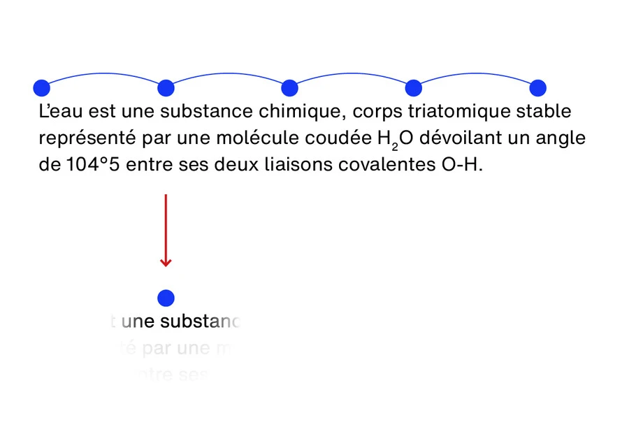 articleaccessibilite-perceptionvisuelle88_0